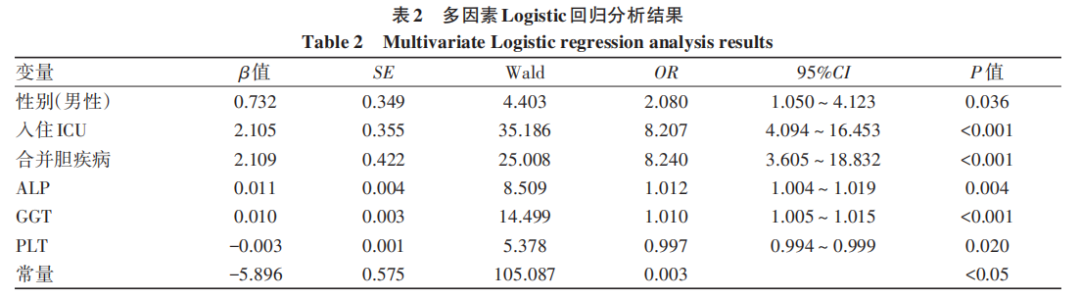 表2.png